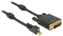 Kab Mon DP mini 1.2 M - DVI 24p M 2m 4K Aktív Delock 83726