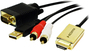 Fordító HDMI-VGA+RCA audio Logilink CV0052A