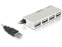 USB HUB  4 Port 2.0 Delock 87445