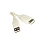 PRC USB2A/A-2M PM USB 2.0 A- USB 2.0 A 2m hosszabbító kábel