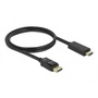 Delock 82586 Displayport - HDMI apa-apa 1m kábel