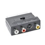 Gembird Scart -> 3db RCA S-Video M/F adapter fekete