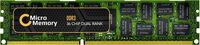 DDR3 16Gb/1600Mhz MicroMemory ECC/Reg DDR3L MMI9877/16GB