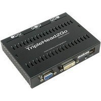Matrox TripleHead-2-GO DVI monitor elosztó