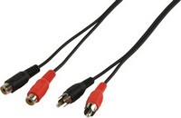 Kab RCA 2xDugó -2xAljzat 2.5m Goobay 50026