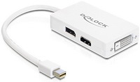 Fordító DP mini Male - HDMI/DVI/DP Female Delock 61768