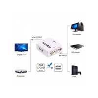 Fordító RCA - HDMI adapter (1080p/60Hz 720p/60Hz) APPROX APPC41