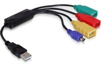USB HUB  4 Port 2.0 Spider Delock 61724