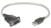 USB-Soros Adapter Manhattan 205146