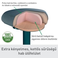 Leitz Ergo Active sötétszürke komfort ülőfelületű billenő ülőszék