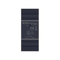 FUTURA FDH-LAN IP illesztő