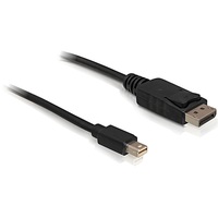 Delock Mini Displayport - Displayport kábel 1,8m